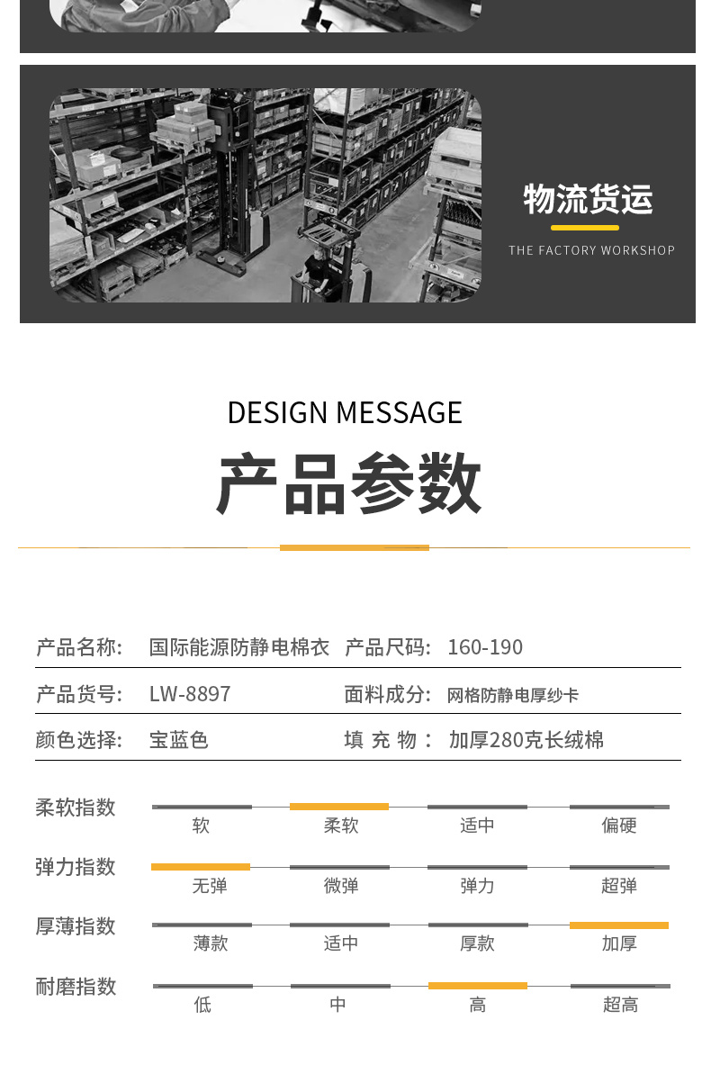 8897國(guó)際能源防靜電活棉棉衣