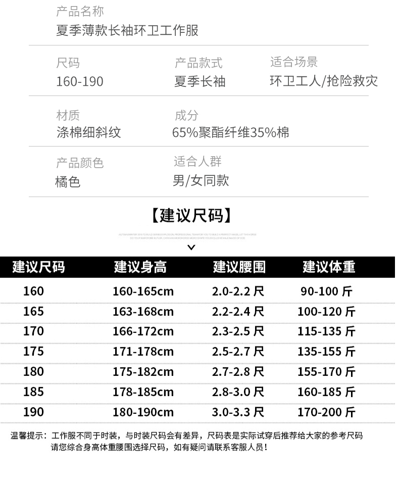 1002環(huán)衛(wèi)服